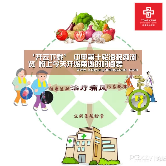 ‘开云下载’
中甲第十轮海报纯浏览 附上今天开始角逐的时间表(图1) 开云官网